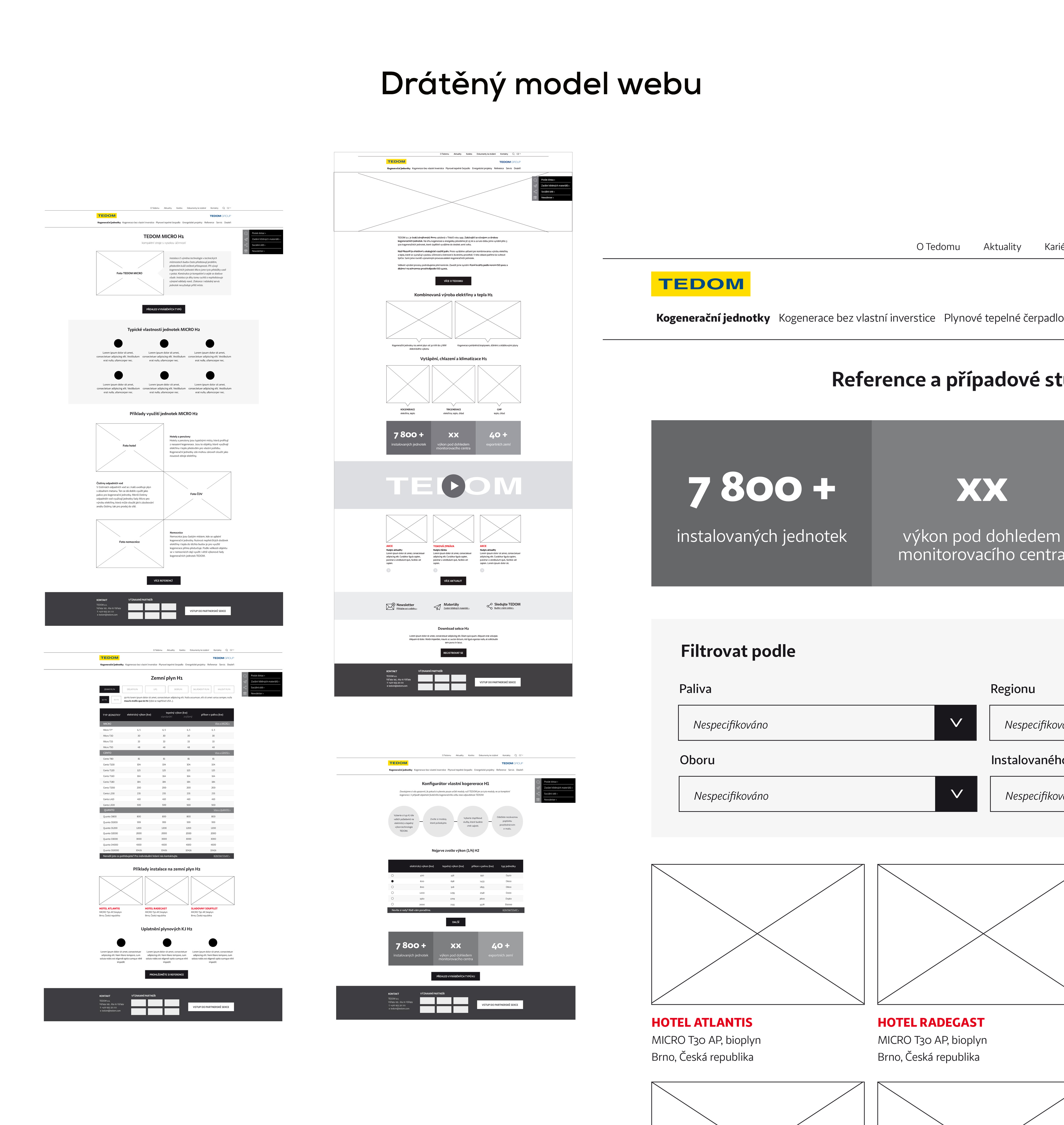 TEDOM - wireframe webu